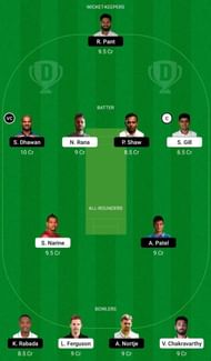 KKR vs DC IPL Dream11 Fantasy Tip #2